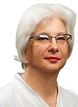 Логинова Алла