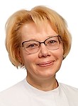 Понамарчук Марина