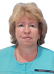Пулатова Елена