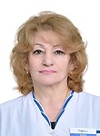 Бабаян Анжела Размиковна, Окулист (офтальмолог)