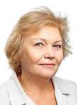 Беспалова Людмила