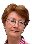 Тихонова Ирина Валерьевна, Физиотерапевт
