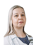 Федукина Юлианна