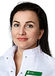 Аистова Анна