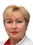 Катеруша Елена