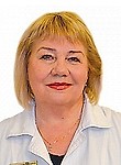 Богословская Людмила