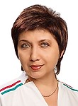 Михайлина Светлана
