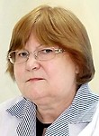 Барыкина Галина