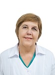 Козлечкова Ольга