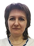 Чешко Ирина