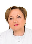 Сермяжко Галина