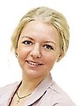 Смыкова Виктория