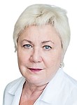 Вандышева Людмила
