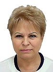 Щетинина Татьяна