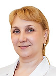 Гулина Ольга