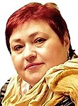 Глущенко Светлана