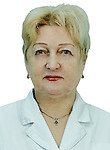 Титова Раиса
