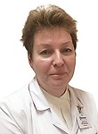 Сыроватская Ирина