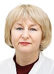Шиянова Елена