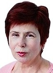 Злотникова Алла