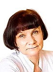 Гора Елена