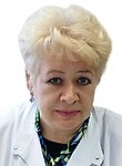 Пронькина Елена