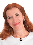 Куклина Надежда