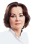 Мишарина Ирина