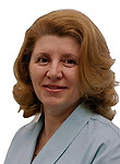 Павлова Инна
