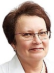 Леонова Нина