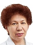 Павловская Лариса