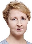 Турок Елена