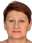 Дерябина Алла