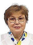 Корпачева Елена