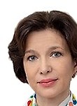 Ячина Елена