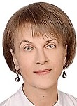 Батракова Елена