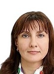 Панасенко Наталья