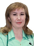 Ахмедова Евгения