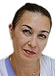 Федорова Асия