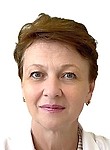 Леонова Людмила