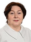 Головина Елена