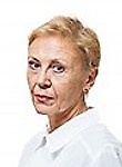 Гамазина Елена