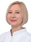 Котова Людмила