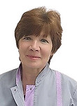 Попова Ирина