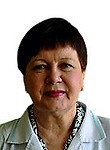 Субботина Галина