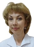 Бочкова Елена