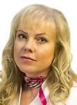 Калугина Светлана