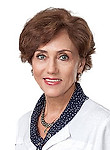 Святова Надежда
