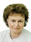 Князева Ирина