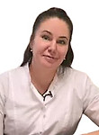 Иванова Нелли